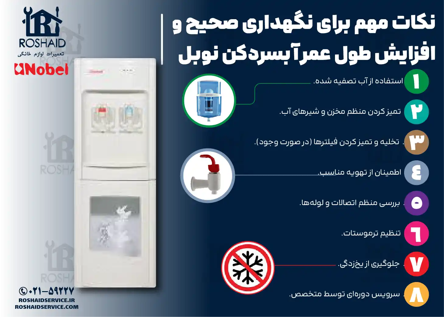 نکات مهم برای نگهداری صحیح و افزایش طول عمر آبسردکن نوبل Nobel